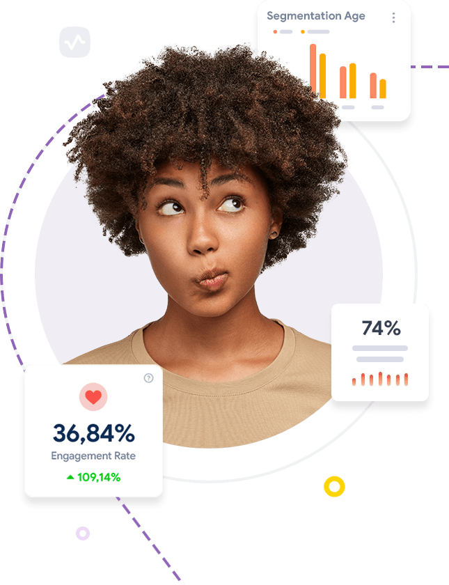 Dashboard preview